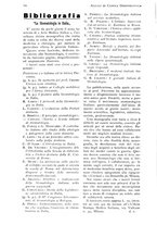 giornale/RML0023062/1936/unico/00000100