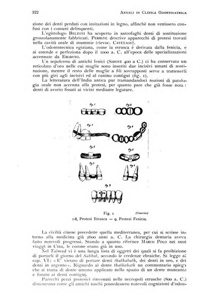 Annali di clinica odontoiatrica e dello Istituto superiore George Eastmann