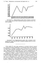 giornale/RML0023062/1936/unico/00000417