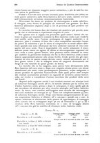 giornale/RML0023062/1936/unico/00000512