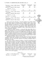 giornale/RML0023062/1936/unico/00000513