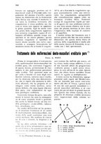 giornale/RML0023062/1936/unico/00000586