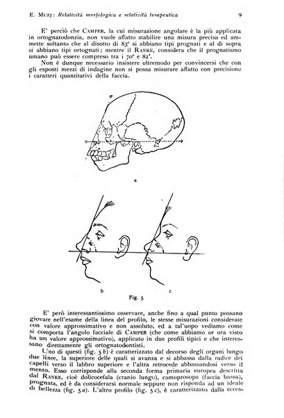 Annali di clinica odontoiatrica e dello Istituto superiore George Eastmann