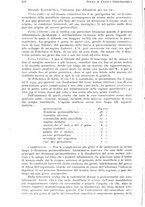 giornale/RML0023062/1937/unico/00000154