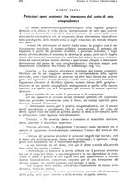 giornale/RML0023062/1937/unico/00000268