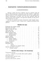 giornale/RML0023062/1937/unico/00000366