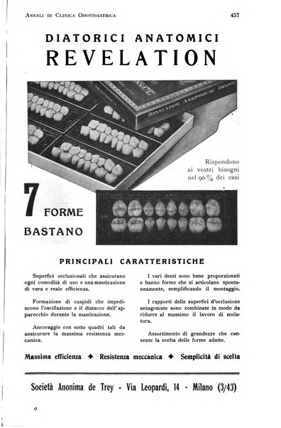 Annali di clinica odontoiatrica e dello Istituto superiore George Eastmann