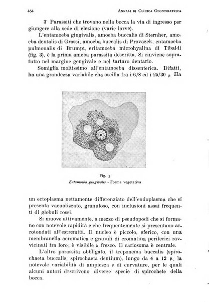 Annali di clinica odontoiatrica e dello Istituto superiore George Eastmann