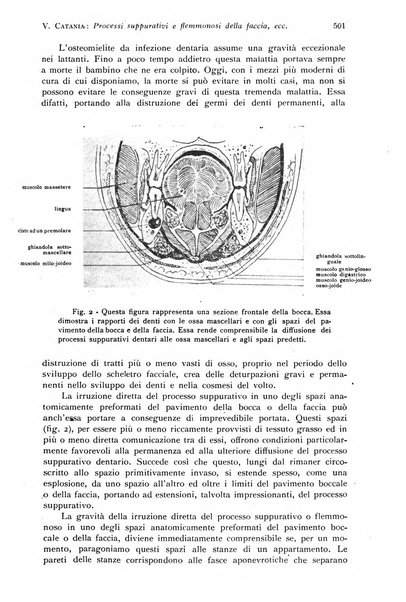 Annali di clinica odontoiatrica e dello Istituto superiore George Eastmann