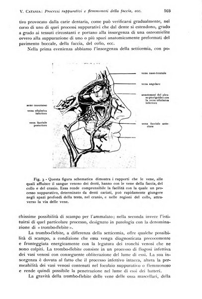 Annali di clinica odontoiatrica e dello Istituto superiore George Eastmann