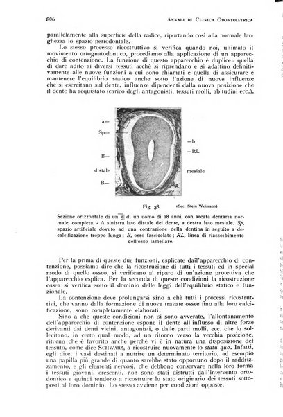 Annali di clinica odontoiatrica e dello Istituto superiore George Eastmann