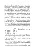 giornale/RML0023062/1937/unico/00000894