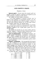 giornale/RML0023155/1928/unico/00000051