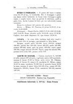 giornale/RML0023155/1928/unico/00000084