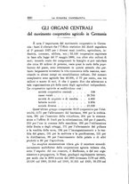 giornale/RML0023155/1928/unico/00000258