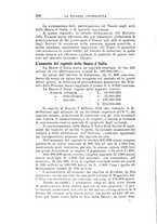 giornale/RML0023155/1928/unico/00000368