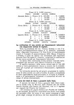 giornale/RML0023155/1928/unico/00000370