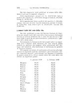 giornale/RML0023155/1928/unico/00000376