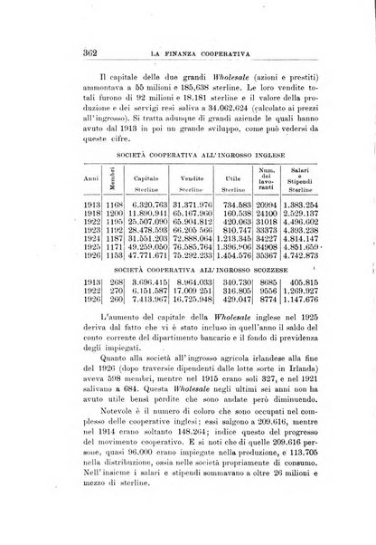 La finanza cooperativa rassegna mensile [della] Associazione nazionale fra Casse rurali, agrarie ed enti ausiliarii