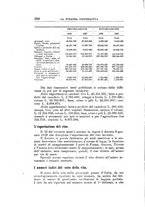 giornale/RML0023155/1928/unico/00000444