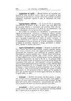 giornale/RML0023155/1928/unico/00000526