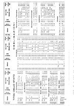 giornale/RML0023155/1928/unico/00000586