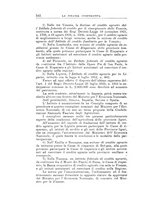 giornale/RML0023155/1928/unico/00000596