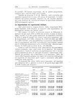 giornale/RML0023155/1928/unico/00000612