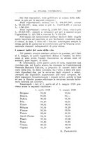 giornale/RML0023155/1928/unico/00000613