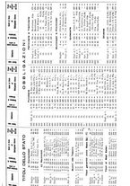 giornale/RML0023155/1928/unico/00000665