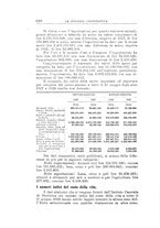 giornale/RML0023155/1928/unico/00000686