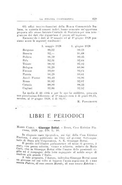 La finanza cooperativa rassegna mensile [della] Associazione nazionale fra Casse rurali, agrarie ed enti ausiliarii