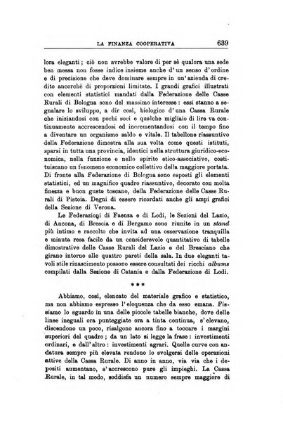 La finanza cooperativa rassegna mensile [della] Associazione nazionale fra Casse rurali, agrarie ed enti ausiliarii