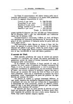 giornale/RML0023155/1928/unico/00000751