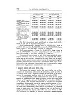 giornale/RML0023155/1928/unico/00000842