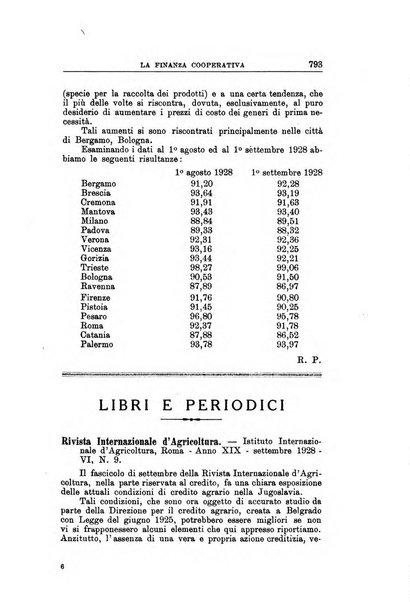 La finanza cooperativa rassegna mensile [della] Associazione nazionale fra Casse rurali, agrarie ed enti ausiliarii