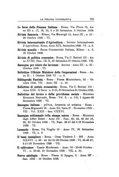 La finanza cooperativa rassegna mensile [della] Associazione nazionale fra Casse rurali, agrarie ed enti ausiliarii