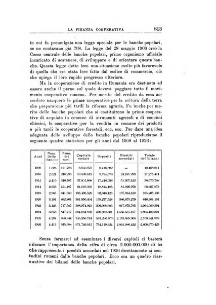 La finanza cooperativa rassegna mensile [della] Associazione nazionale fra Casse rurali, agrarie ed enti ausiliarii