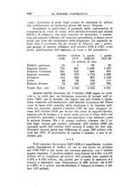 giornale/RML0023155/1928/unico/00000912