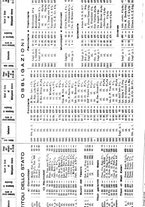 giornale/RML0023155/1928/unico/00000916