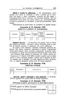 giornale/RML0023155/1928/unico/00000941