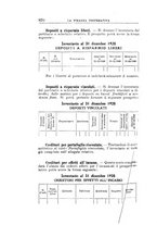 giornale/RML0023155/1928/unico/00000942