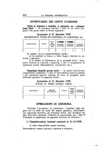 La finanza cooperativa rassegna mensile [della] Associazione nazionale fra Casse rurali, agrarie ed enti ausiliarii