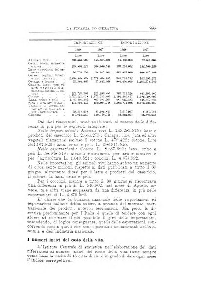 La finanza cooperativa rassegna mensile [della] Associazione nazionale fra Casse rurali, agrarie ed enti ausiliarii