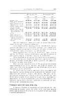 giornale/RML0023155/1928/unico/00000961