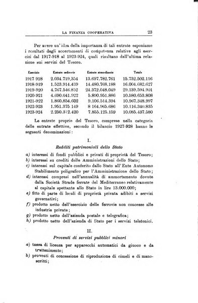 La finanza cooperativa rassegna mensile [della] Associazione nazionale fra Casse rurali, agrarie ed enti ausiliarii