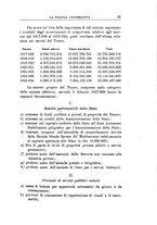 giornale/RML0023155/1929/unico/00000029