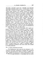 giornale/RML0023155/1929/unico/00000353