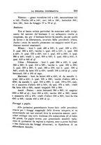 giornale/RML0023155/1929/unico/00000365