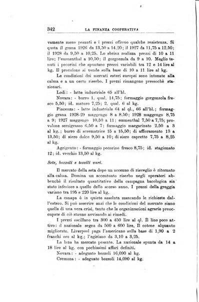 La finanza cooperativa rassegna mensile [della] Associazione nazionale fra Casse rurali, agrarie ed enti ausiliarii